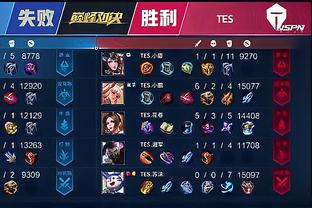 门将提供六